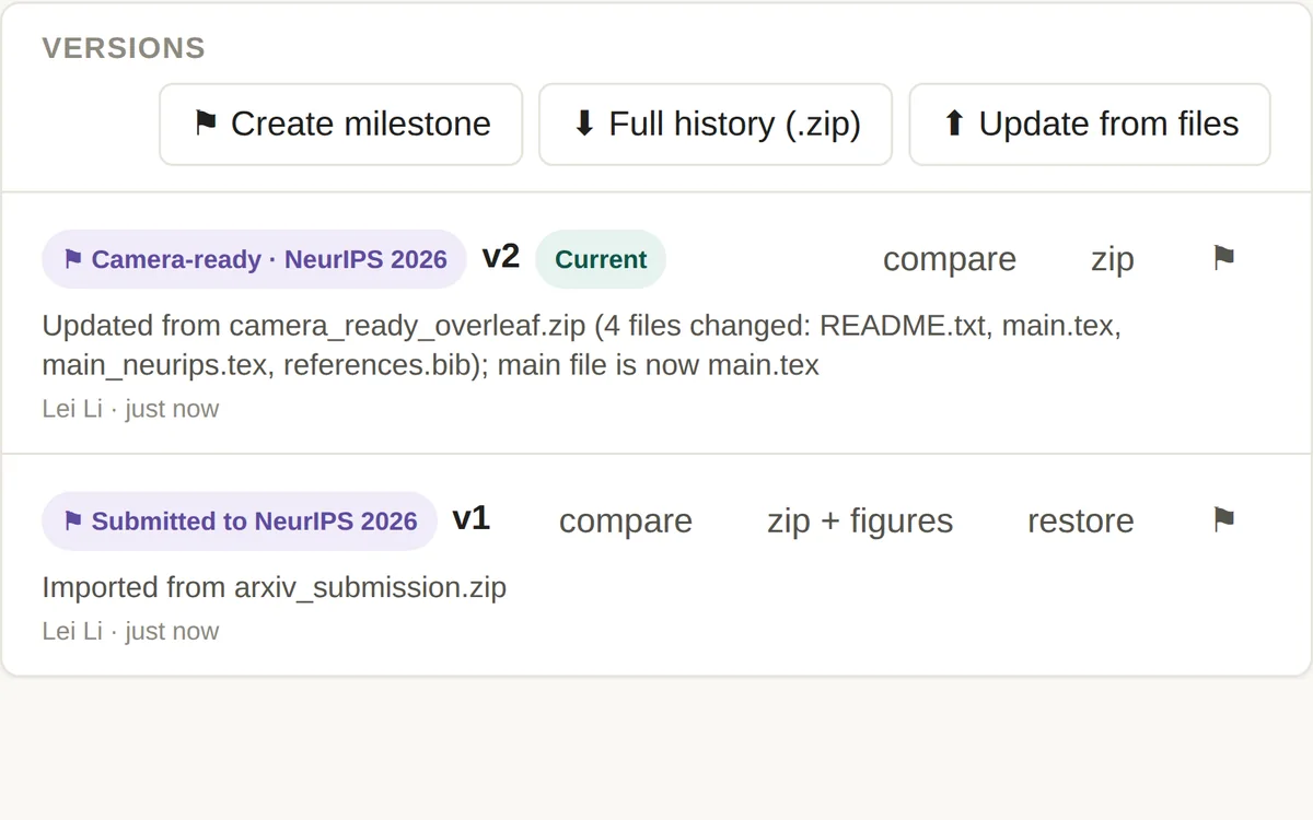 History showing version 2, Camera-ready · NeurIPS 2026, above version 1, Submitted to NeurIPS 2026, with a zip + figures download